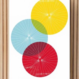 Tres Ruedas Retro
